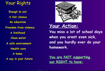 Preview of Citizenship & Human Rights Smartboard Lesson - Actions that DENY our Rights