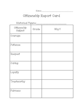 Preview of Citizenship Report Card