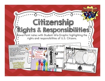 Preview of Citizenship Rights & Responsibilities PowerPoint and Info-Graphic