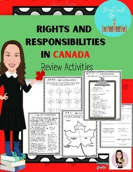 Preview of Citizenship. Rights and Responsibilities In Canada. Government Activities
