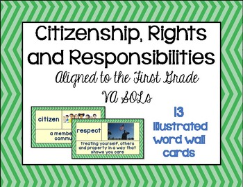 Preview of Citizenship, Rights and Responsibilities Vocabulary; Word Wall