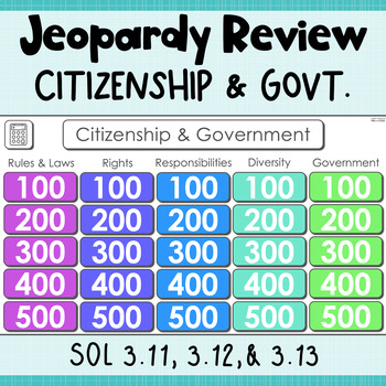 Preview of Citizenship and Government Jeopardy Review Game - 3rd Grade Social Studies