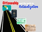 Citizenship and the Path to Naturalization PPT/Worksheet