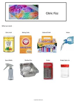 Preview of Citric Fizz - Sensory Science - Visual Directions