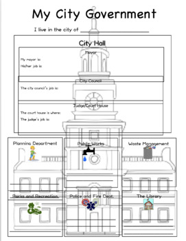 Preview of City Government Graphic Organizer