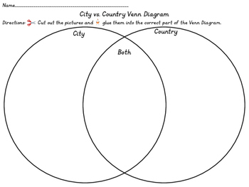 City vs. Country Pack by Inspired by Kindergarten | TpT