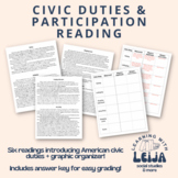 Civic Duties & Participation Reading & Graphic Organizer (