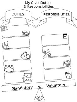 Preview of Civic Duties & Responsibilities student note taking sheet or poster