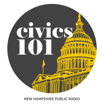 Preview of Civics 101: How a Bill Becomes a Law