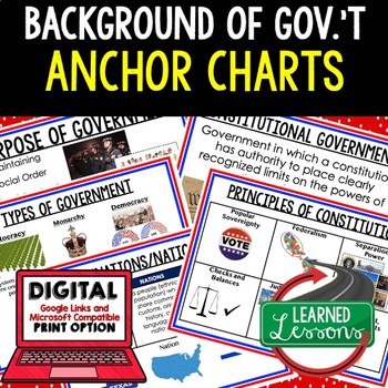 Preview of Background of Government Anchor Charts, Government Posters, Civics Anchor Charts