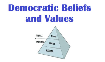 Preview of Civics- Belief vs Value Lesson Plan!