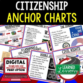 Preview of Citizenship Anchor Charts, Citizenship Posters, Civics Anchor Charts, Google