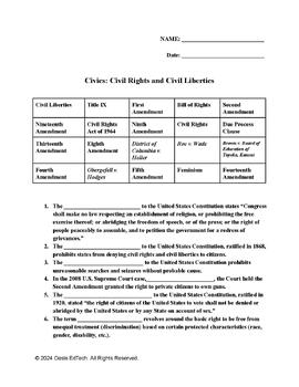 Preview of Civics: Civil Rights and Civil Liberties Vocabulary Quiz/Worksheet