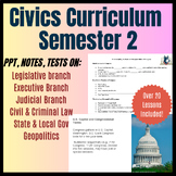 Civics Curriculum | Powerpoint, Guided Notes, Tests | Grow