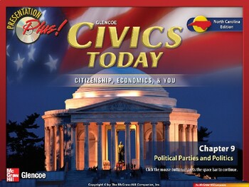 Preview of Civics/Economics Chapter 9 Power Point: Political Parties and Politics