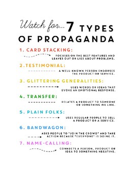 Preview of Civics Election Unit Day 4 Types of Propaganda