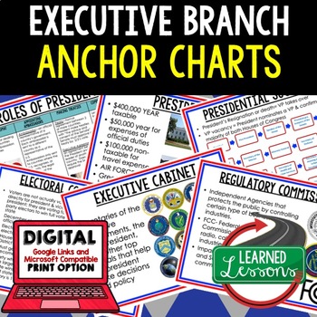 Preview of Executive Branch Anchor Charts, Executive Branch Posters, Civics Anchor Charts