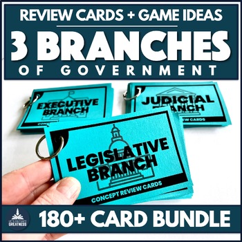 Preview of 3 Branches of Government Sort Activity Civics EOC Review Game Task Cards