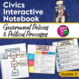 Civics & Government Interactive Notebook Government Polici