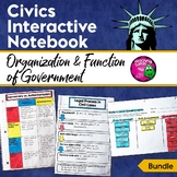Civics & Government Interactive Notebook Organization & Fu