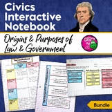 Civics & Government Interactive Notebook Origins & Purpose