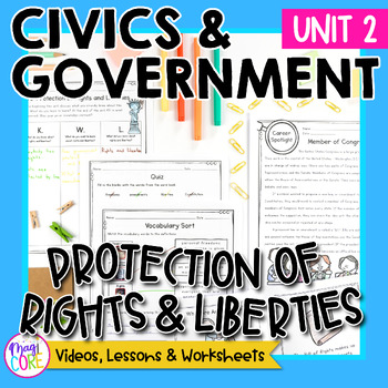 Preview of Civics & Government Unit 2: Protection of Rights & Liberties Social Studies