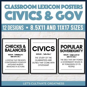 Preview of Civics Government Word Wall Posters for Bulletin Board or Classroom Decor