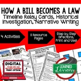 How A Bill Becomes a Law Activity Sequencing, Research, & 