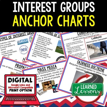 Preview of Interest Groups, Public Opinion, and Media Anchor Charts, Civics Anchor Charts
