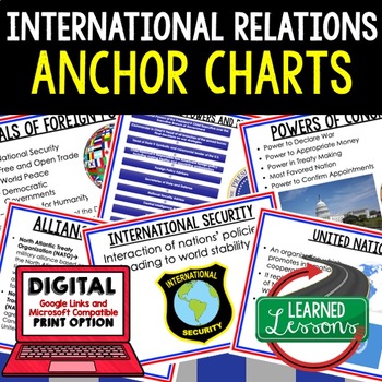 Preview of Foreign Affairs Anchor Charts, Posters, Civics Anchor Charts, Google