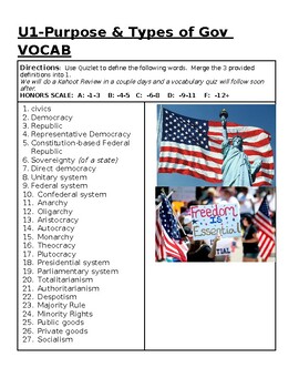 Preview of Civics Intro - Vocabulary List - Basics of Government