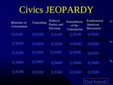 Civics Jeopardy 7th grade History