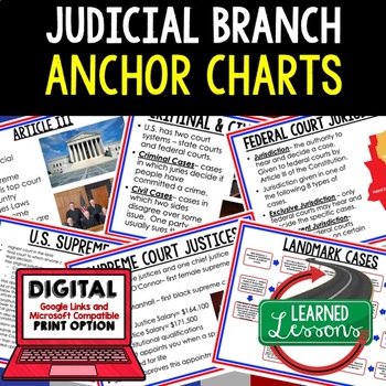 Preview of Judicial Branch Anchor Charts, Judicial Branch Posters, Civics Anchor Charts