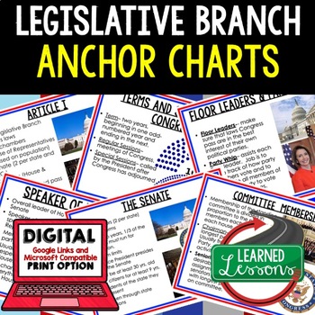 Preview of Legislative Branch Anchor Charts, Legislative Posters, Civics Anchor Charts