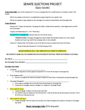 Preview of Civics Mock Election Directions and Rubric for Non-Election Year