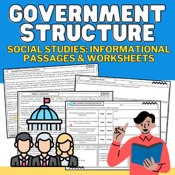 Preview of Civics Packet: Government Structure Roles of Power Passages & Worksheets