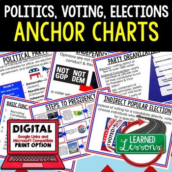Preview of Political Parties Anchor Charts, Voting & Elections Anchor Charts, Google