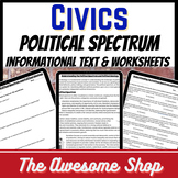 Civics Political Spectrum and Ideology & Crash course  Gov