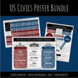 Civics Posters Bundle
