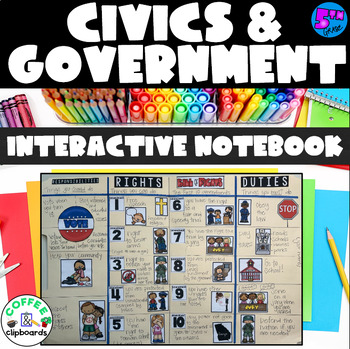 Preview of Civics and Government Interactive Notebook Activity SS5CG1, SS5CG2, SS5CG3