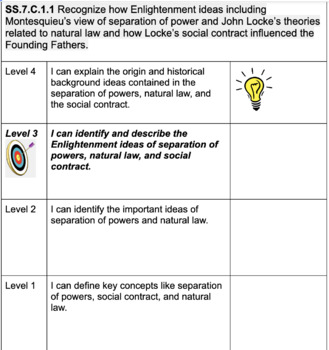 Preview of Civics Standards Learning Scales