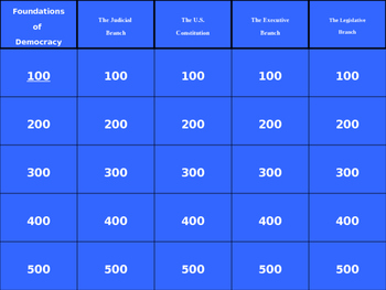 Preview of Civics State Exam Jeopardy Freebie