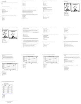 Preview of Civics Today Chapter 25 Test: Government and Finances for Google Classroom