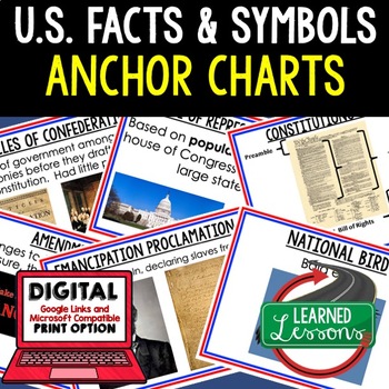 Preview of US Facts & Symbols Anchor Charts, US Facts Posters, Civics Anchor Charts, Google