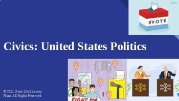 Preview of Civics: United States Politics PowerPoint