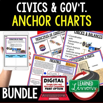 Preview of Civics and Government Anchor Chart BUNDLE (Civics & Government Bundle)