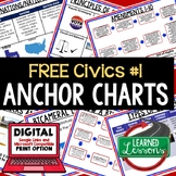 Civics Anchor Charts, Government Anchor Charts FREE, Gover