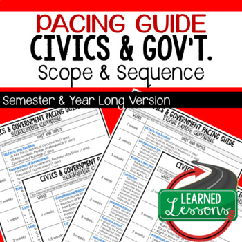 Preview of Civics and Government Pacing Guide, Scope and Sequence FREE, Civics Curriculum