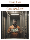 Civil Law versus Criminal Law
