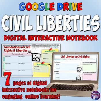 Preview of Civil Liberties Google Drive Digital Notebook